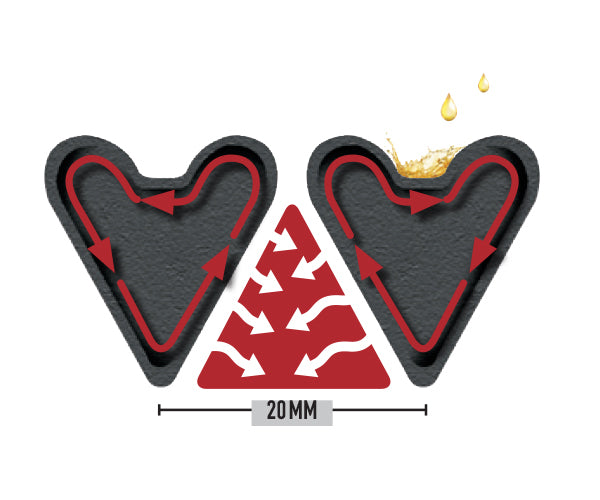 Grelhas em ferro fundido Regal | Imperial