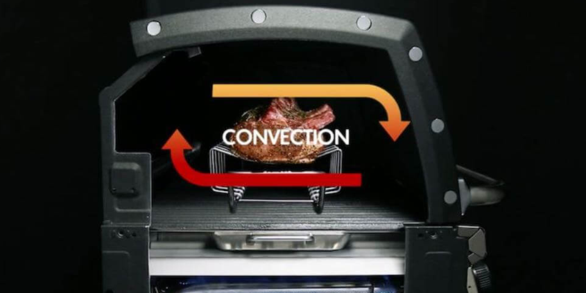 5 Reasons Why it’s Best to Grill with the Lid Closed