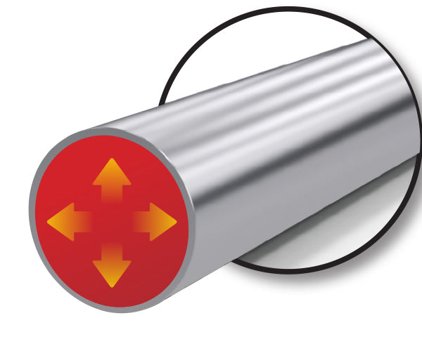 Rejillas de cocción de varilla de acero inoxidable Regal™ | Imperial™