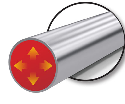 Rejillas de cocción de varilla de acero inoxidable Regal™ | Imperial™